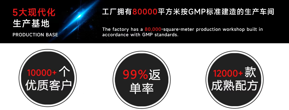 微肽集团5大现代化生产基地